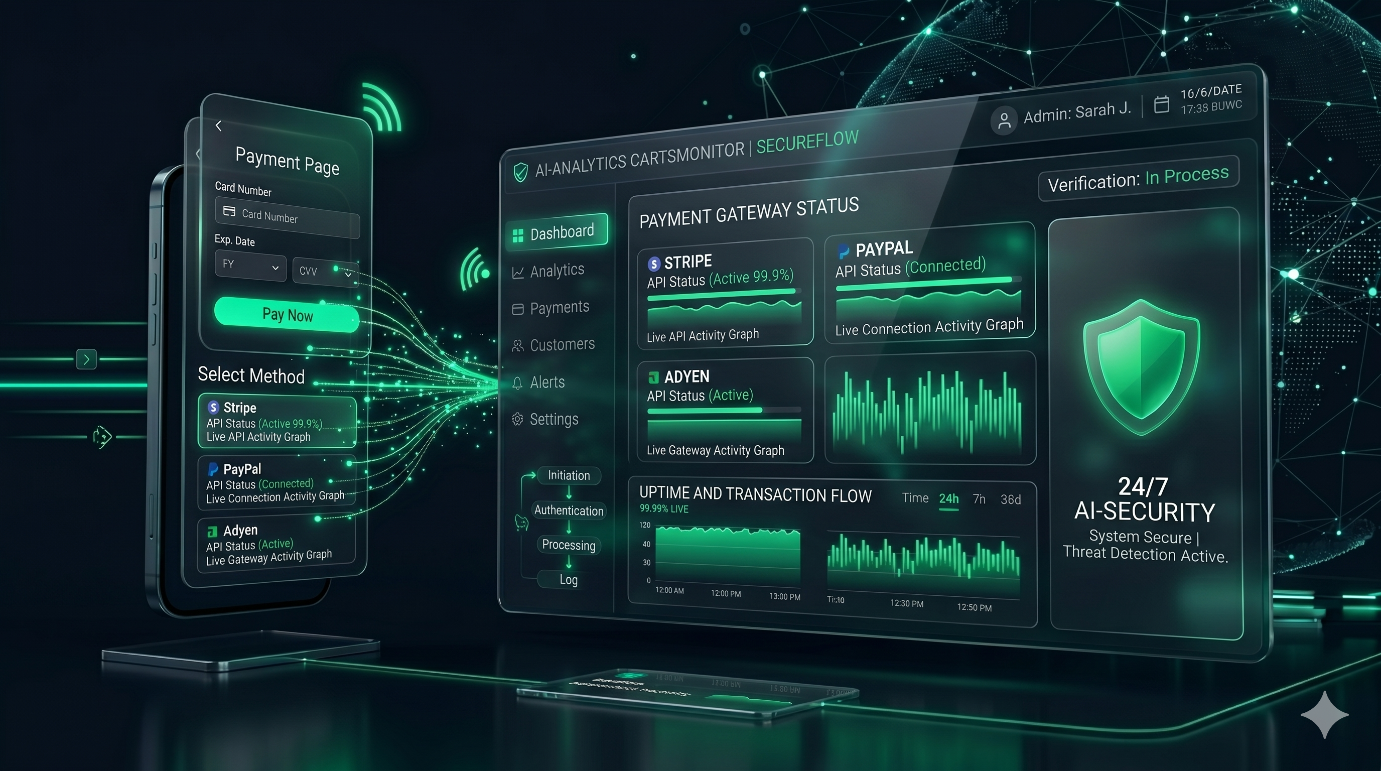 CartsMonitor AI Dashboard